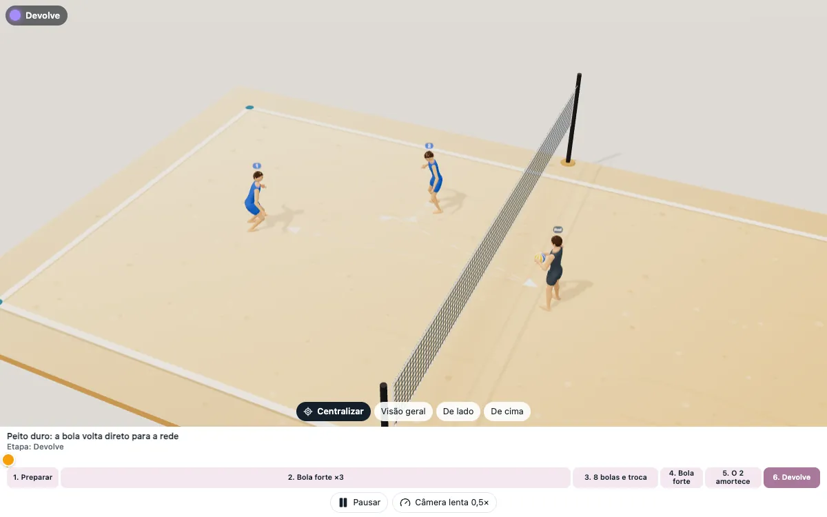 Exercício em 3D: Defesa de peito: amortecer e subir a bola
