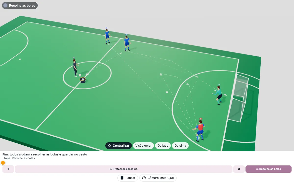 Exercício em 3D: 1 contra 1 na ala