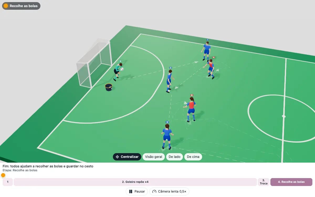 Exercício em 3D: Saída de bola com o goleiro