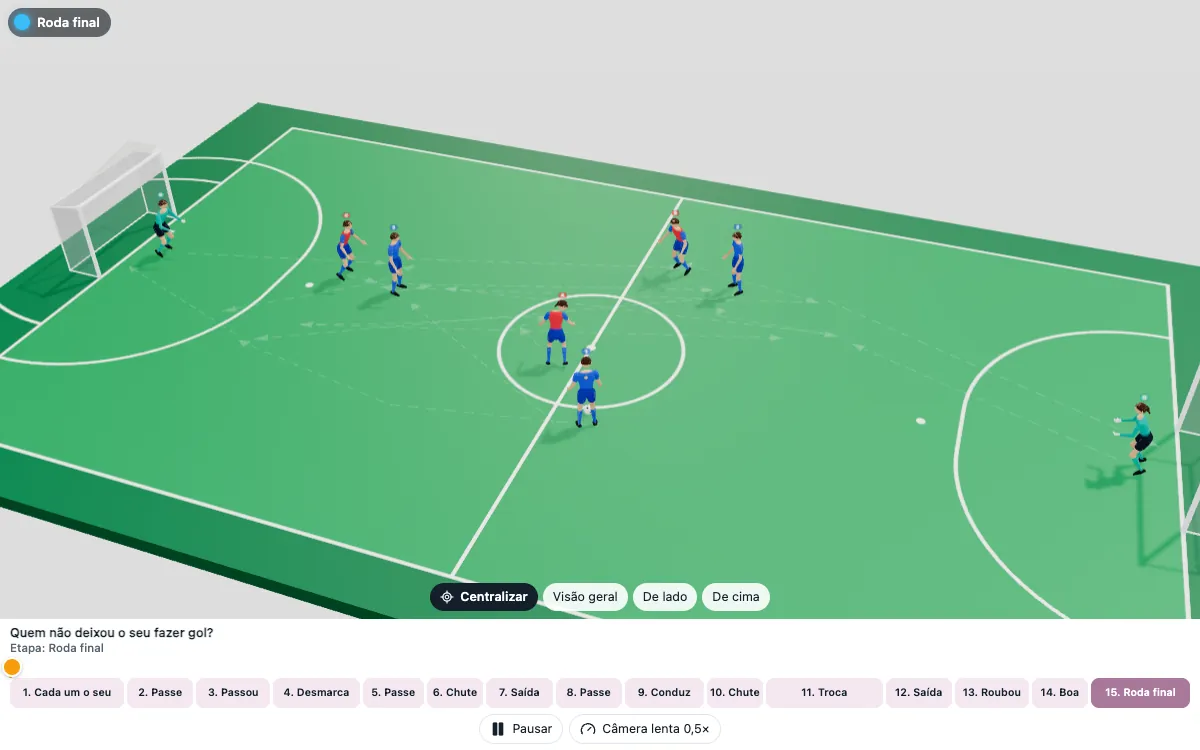 Exercício em 3D: Cada um com o seu: marcação individual