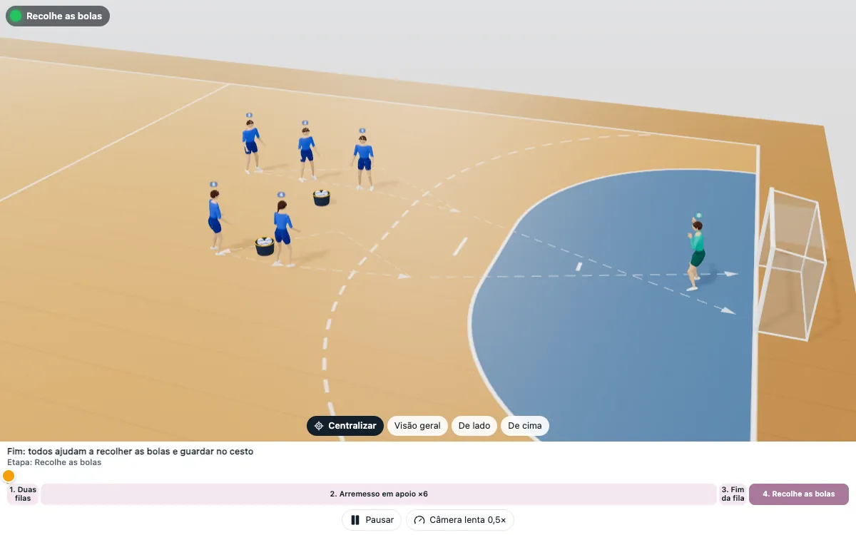 Exercício em 3D: Arremesso em apoio (pés no chão)