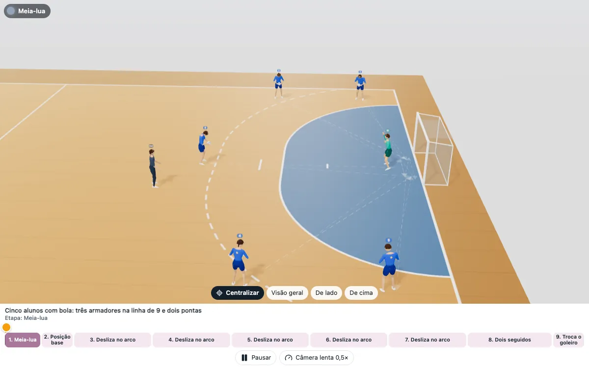Exercício em 3D: Goleiro: posição base e deslocamento