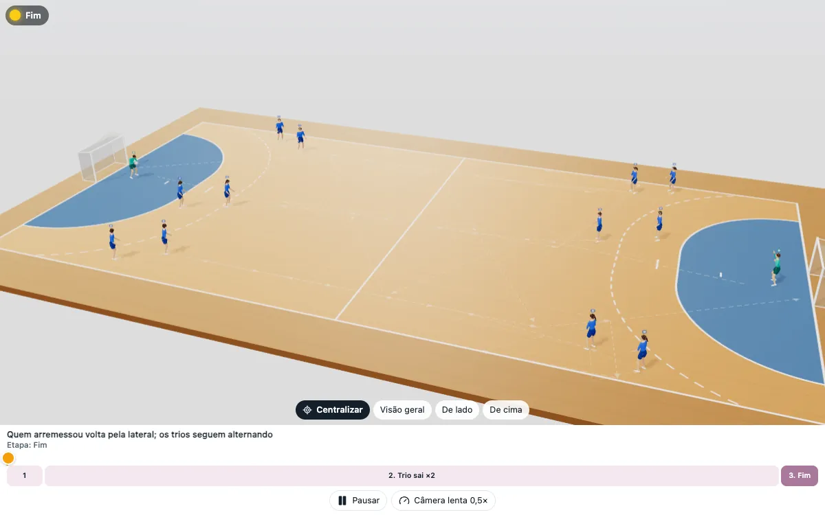 Exercício em 3D: Contra-ataque em três corredores