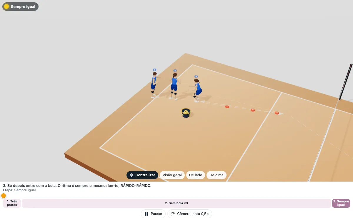 Exercício em 3D: Aproximação de três passos