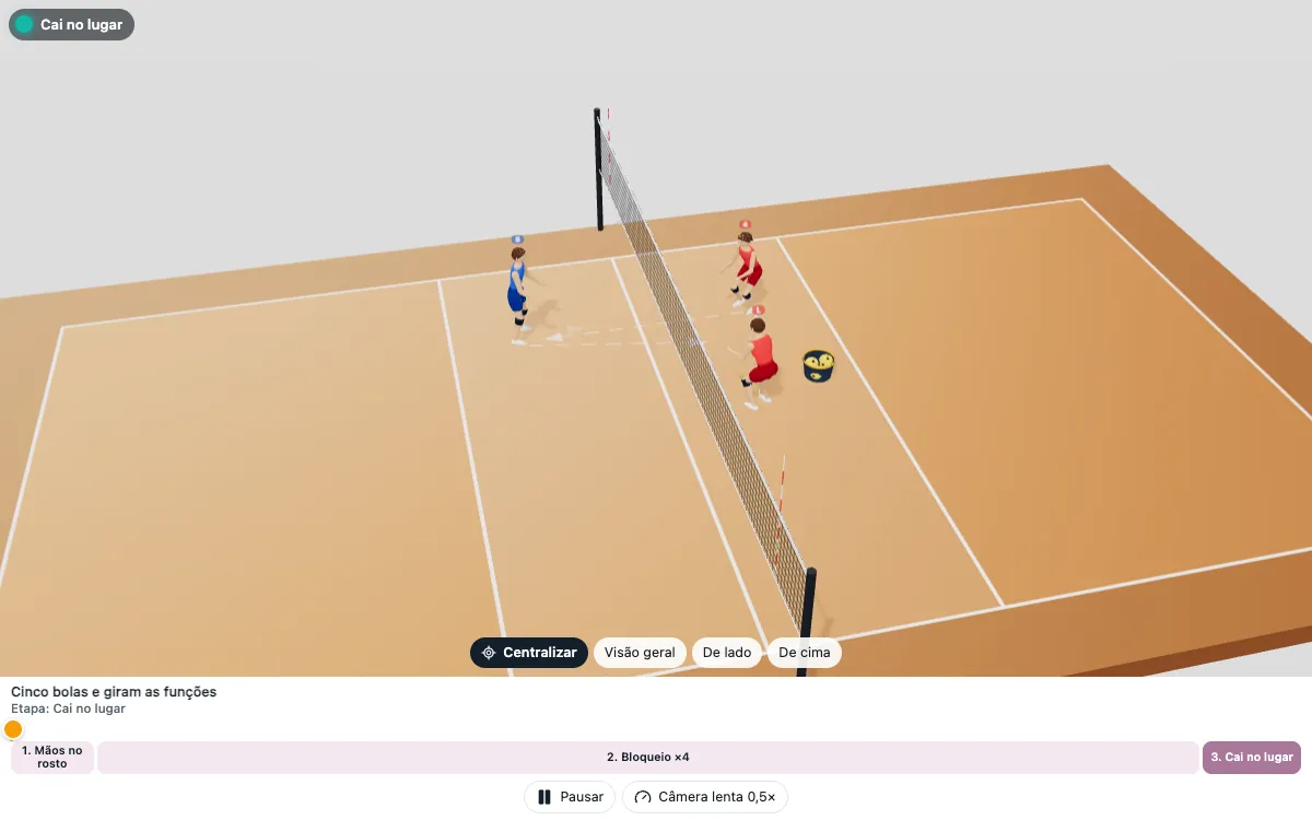 Exercício em 3D: Bloqueio simples