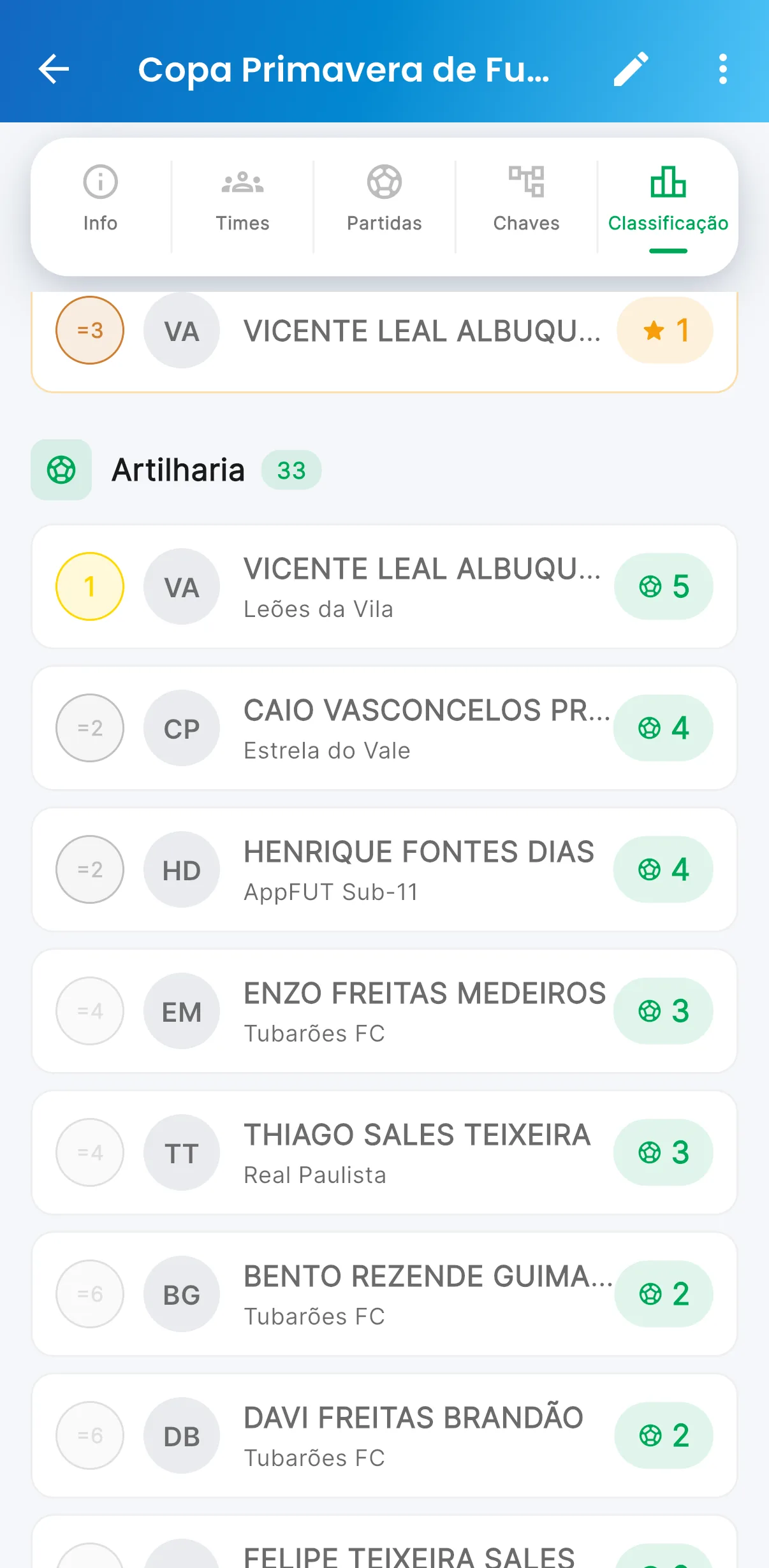 Artilharia — print do AppFUT