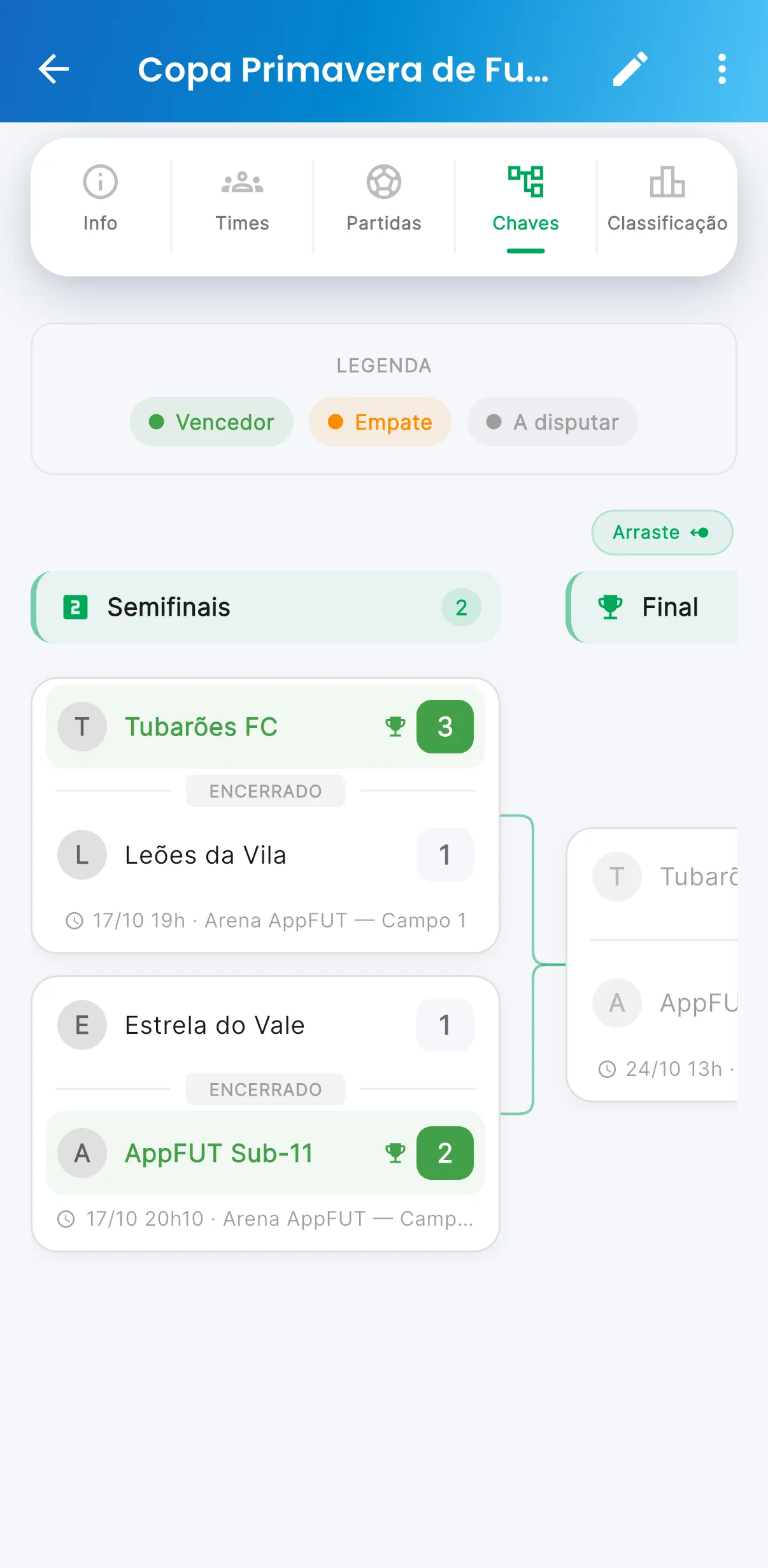 Chaves — O mata-mata montado pelo app (print do AppFUT)
