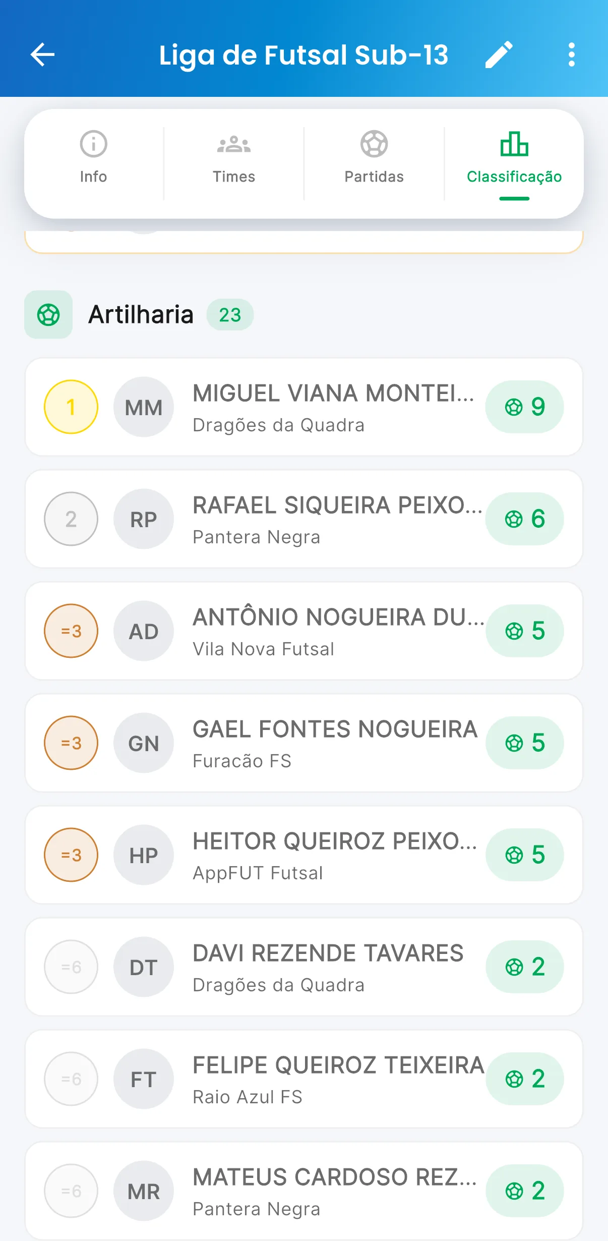 Artilharia — print do AppFUT