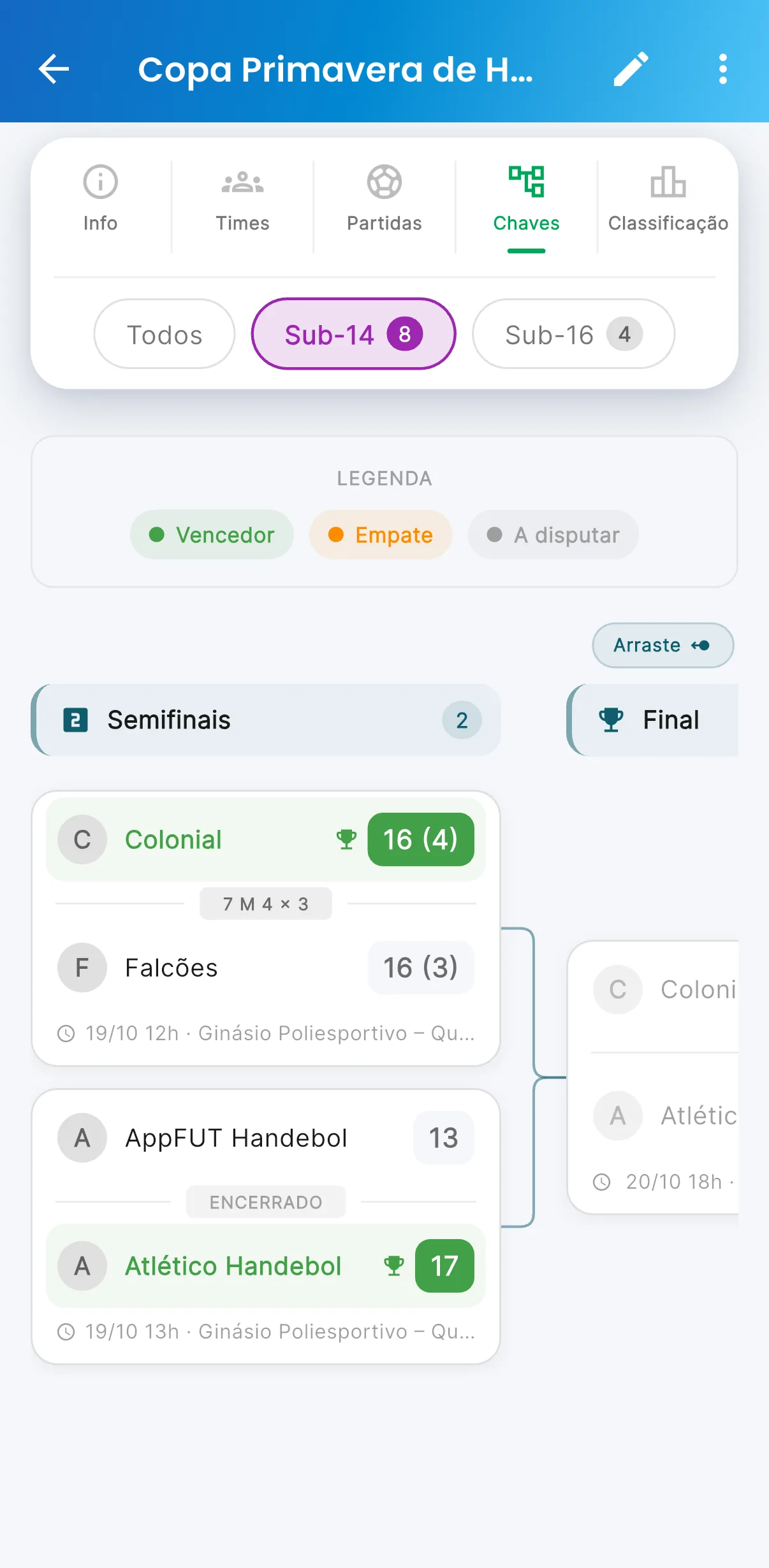 Chaves — O mata-mata montado pelo app (print do AppFUT)