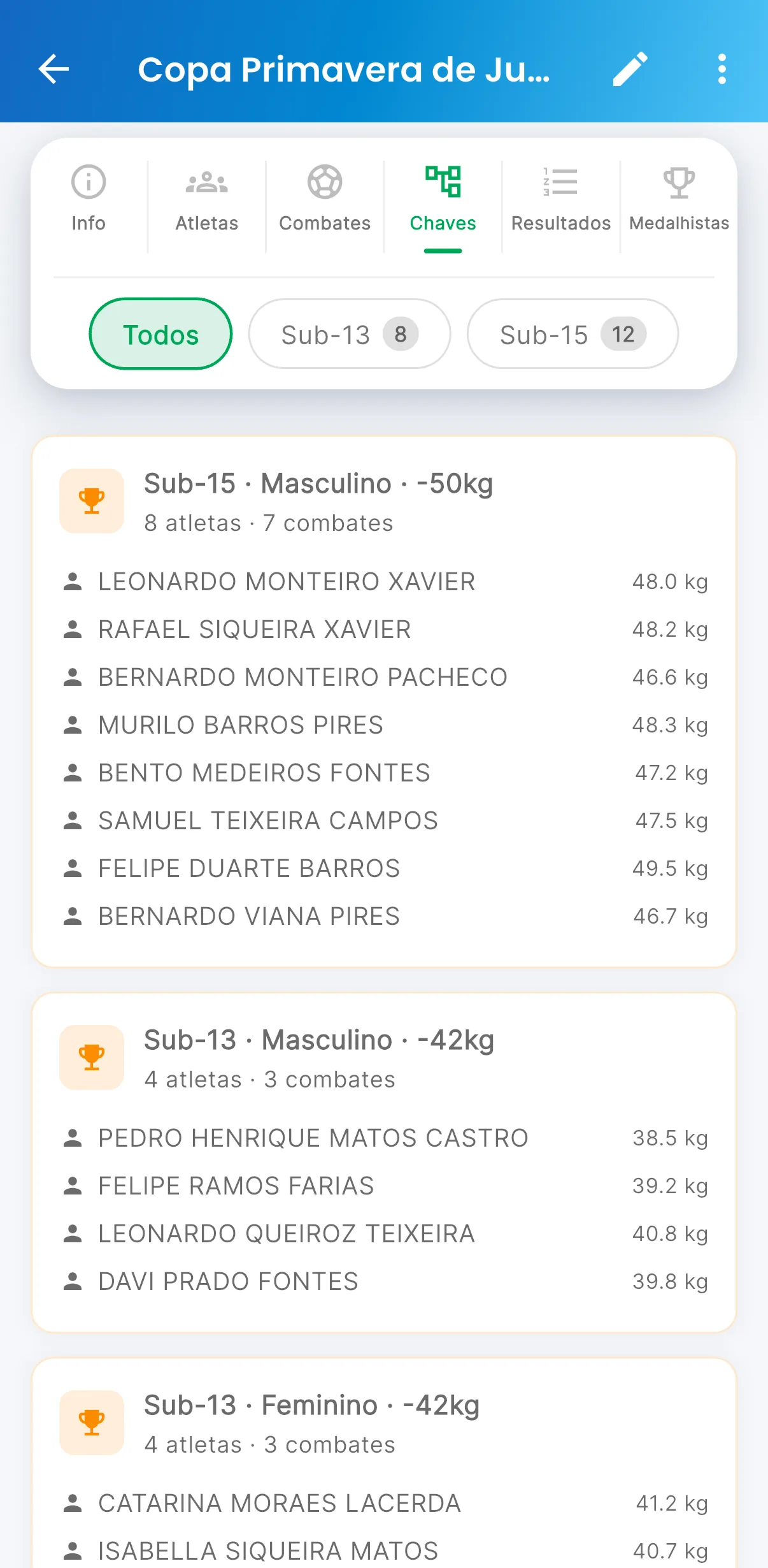 Chaves — print do AppFUT