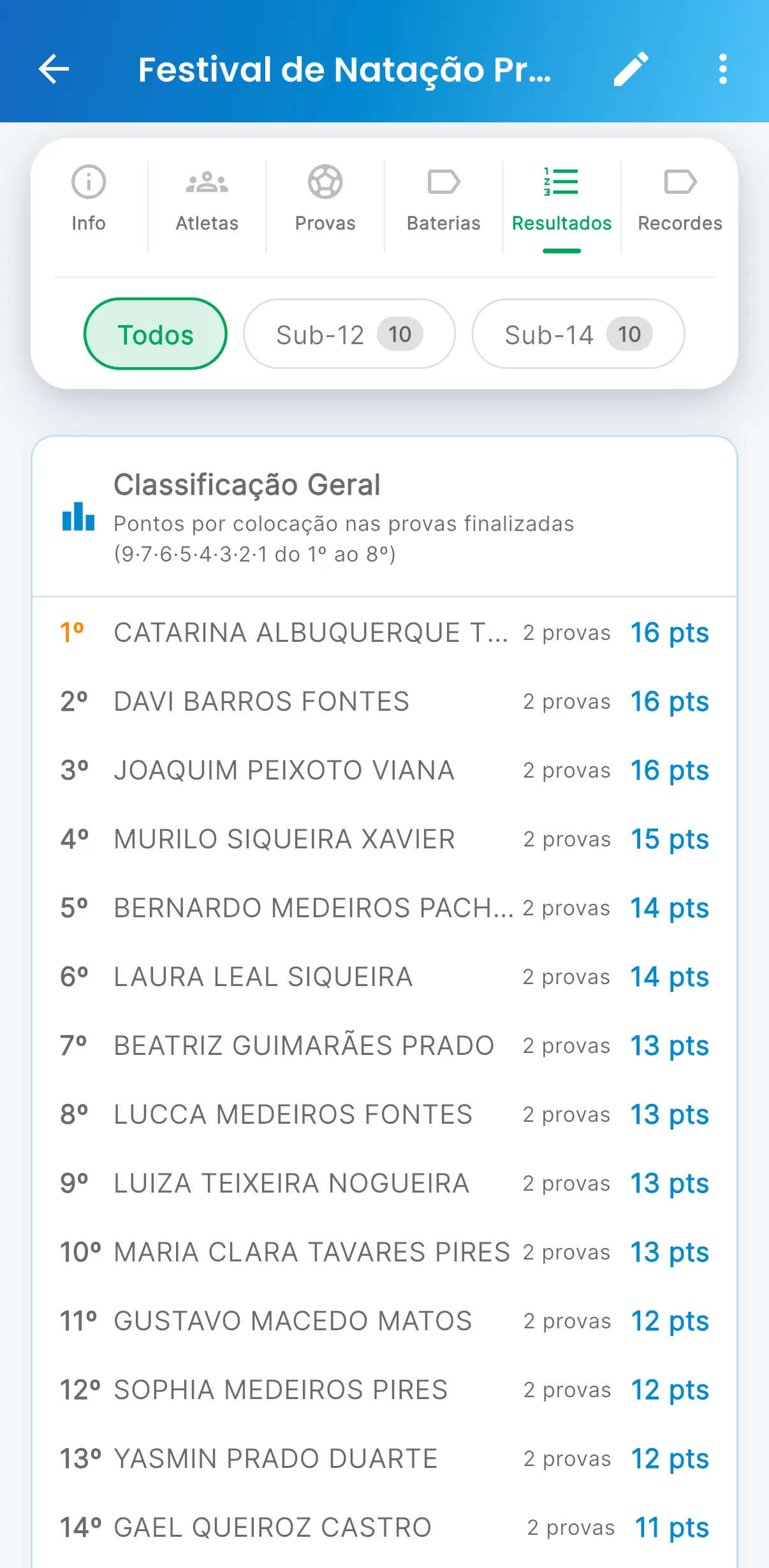 Natação no AppFUT