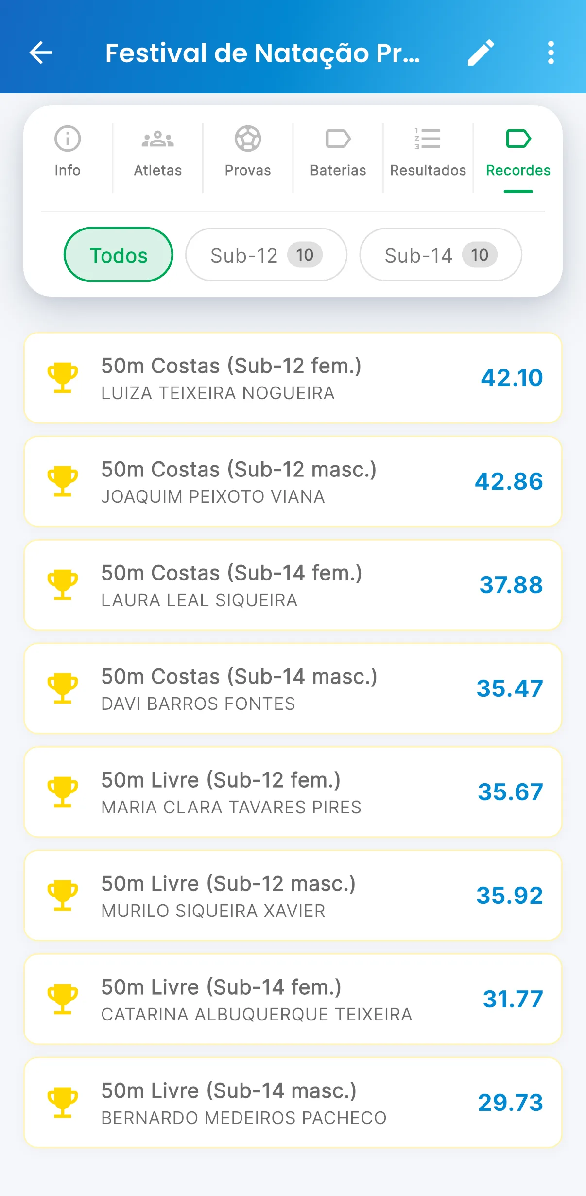 Melhores tempos — print do AppFUT