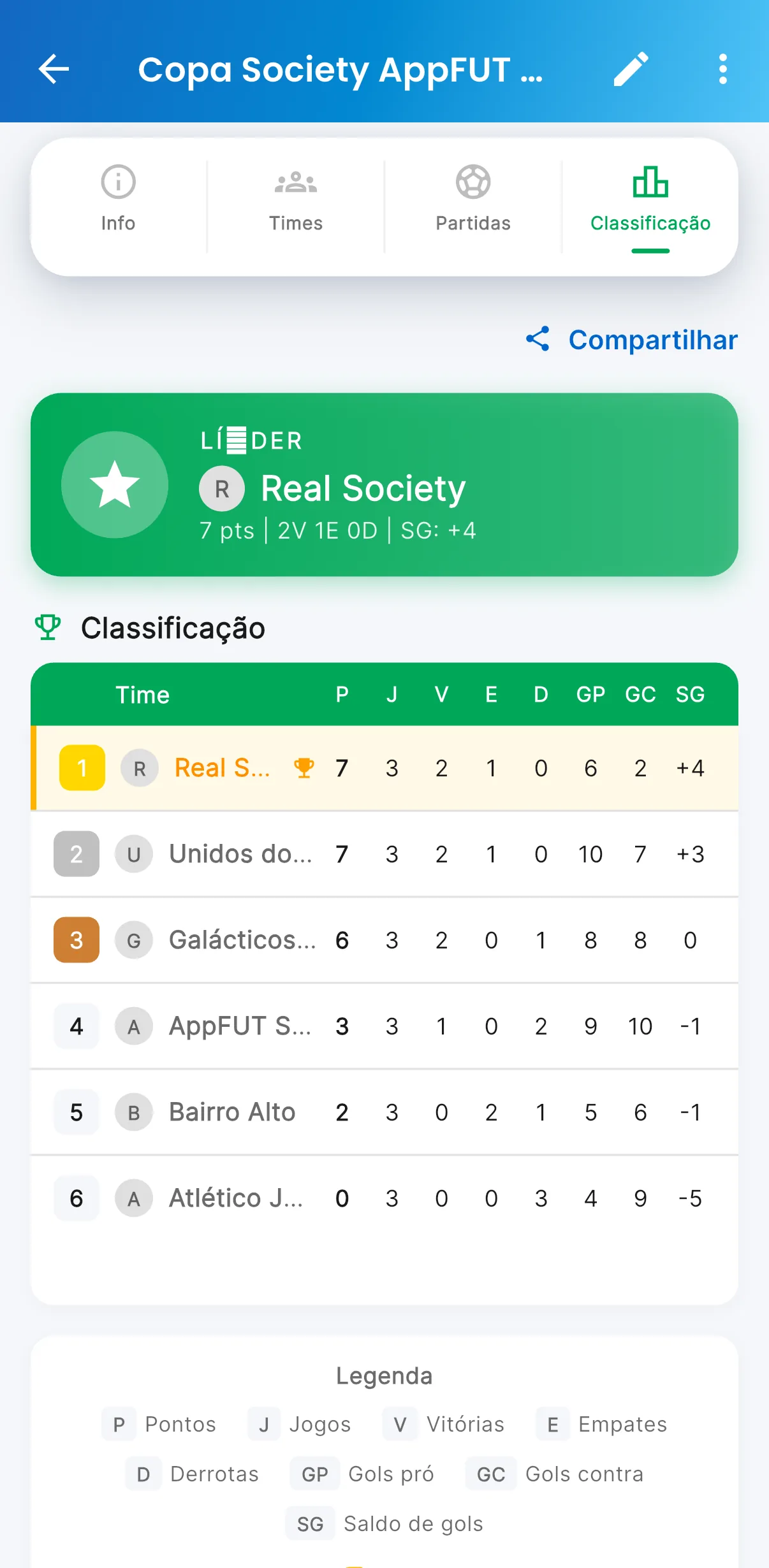 Fut7 no AppFUT