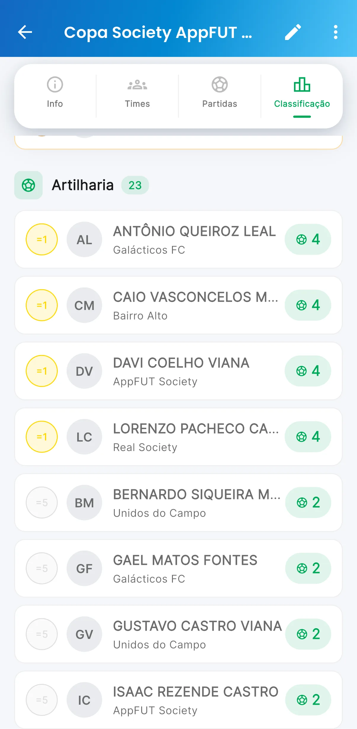 Artilharia — print do AppFUT