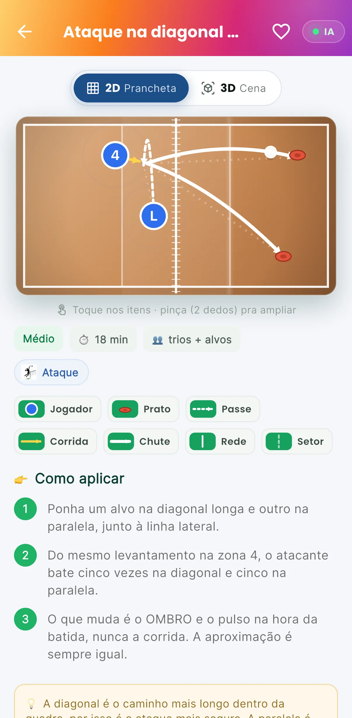 Exercício em 2D — A prancheta, passo a passo (print do AppFUT)